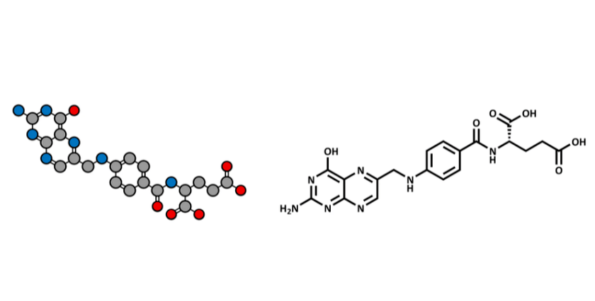 Folic acid ninu Inno Gialuron