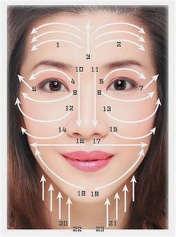 Awọn ila ifọwọra lori oju ọmọbirin kan